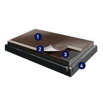 Creation 30 Clic System