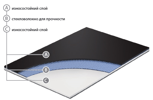 Grabo Duett Grabo Duett